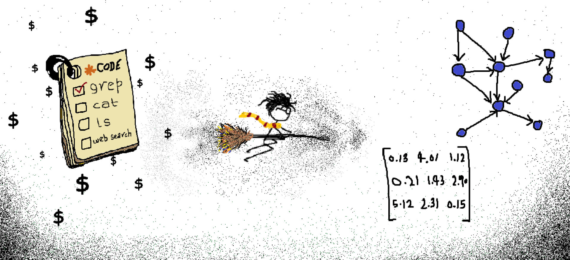 AI 코딩 에이전트의 현황